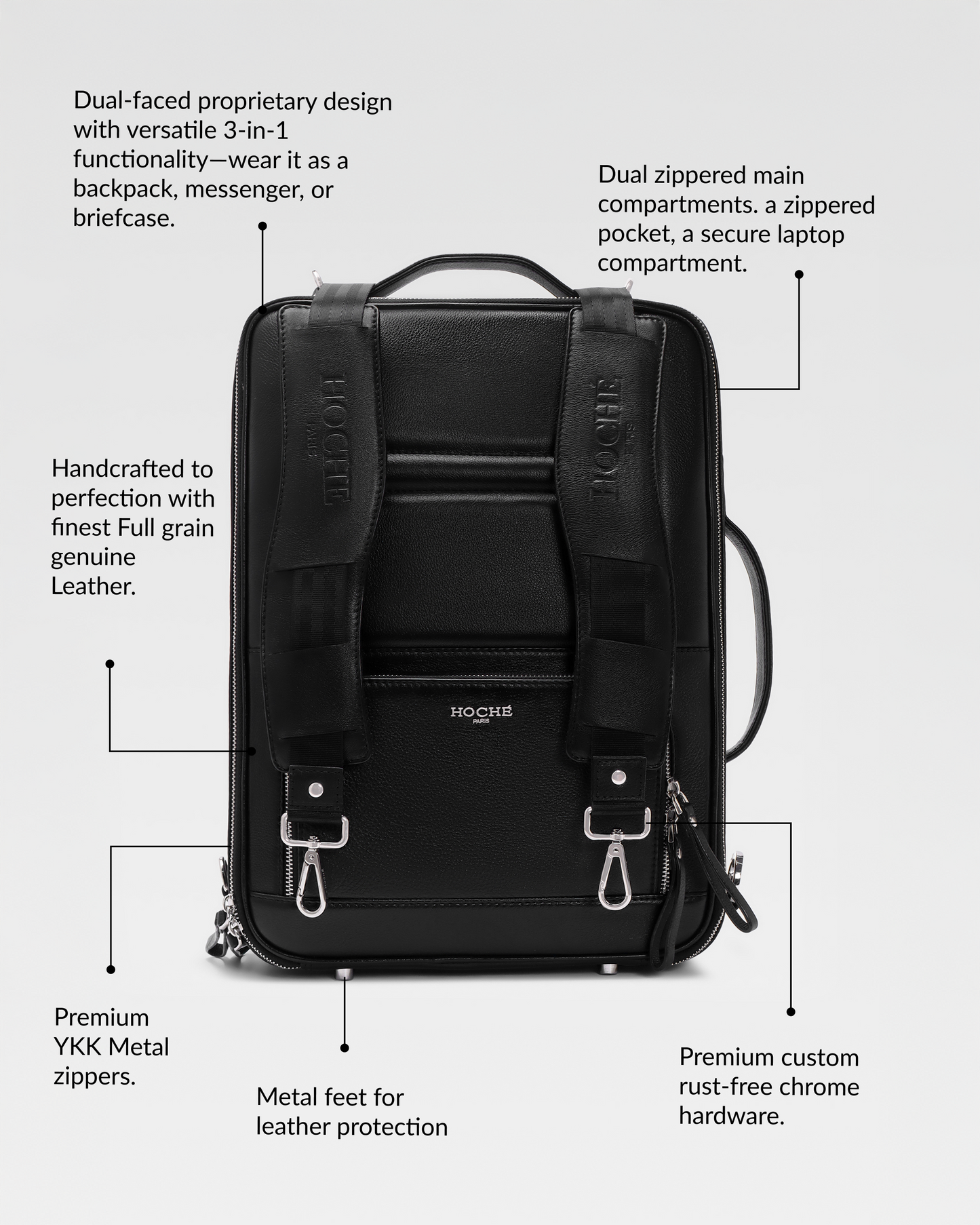 features of UniSwitch black genuine leather backpack for men in India, showcasing its convertible 3-in-1 design for professionals.