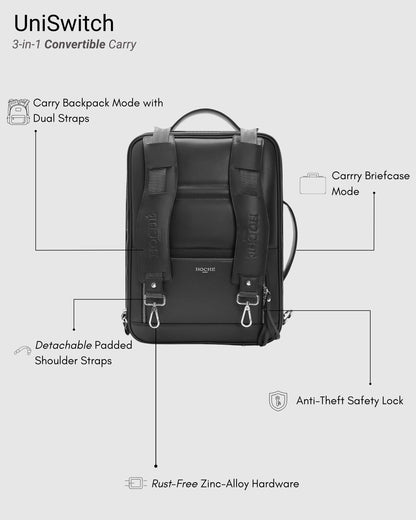 UNISWITCH 3-IN-1 CONVERTIBLE BACKPACK