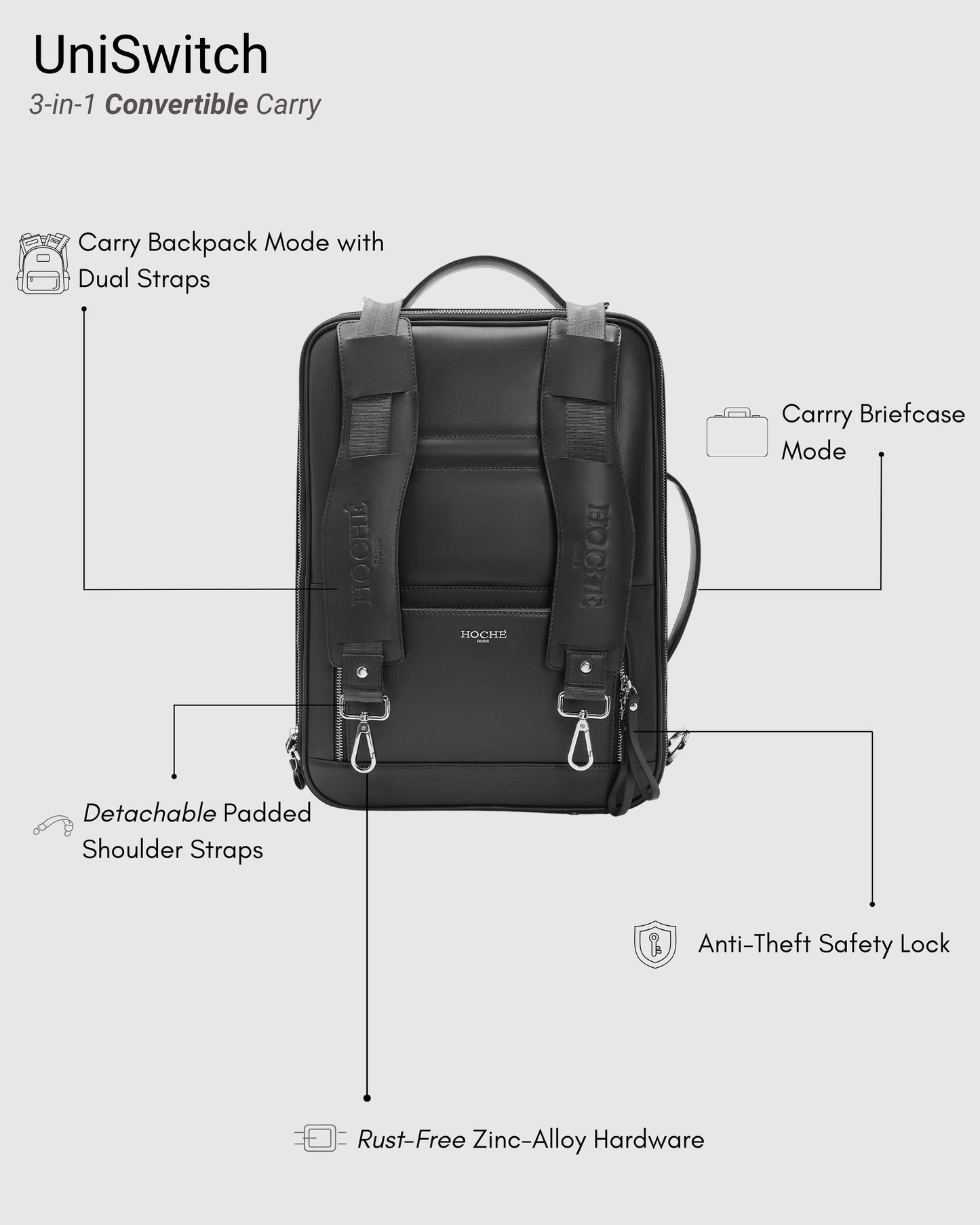 UNISWITCH 3-IN-1 CONVERTIBLE BACKPACK